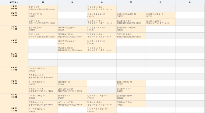 2019-1학기